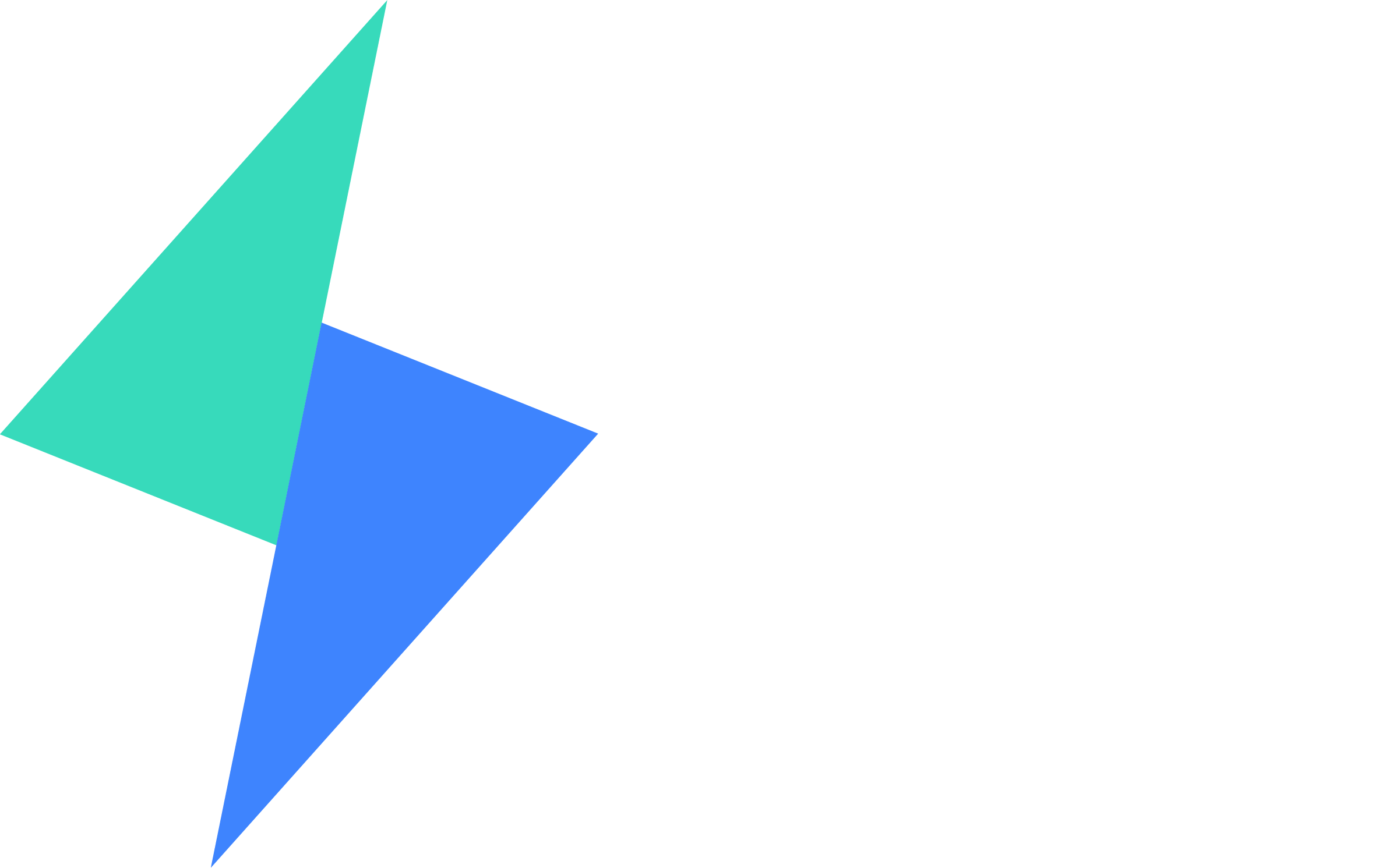 IST